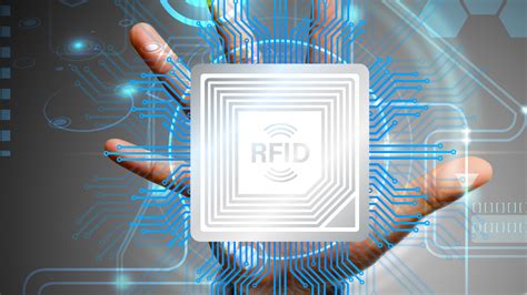 rfid card solution|rfid tracking solutions.